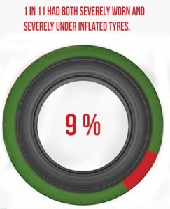 Pass driving test tips - vroome.com